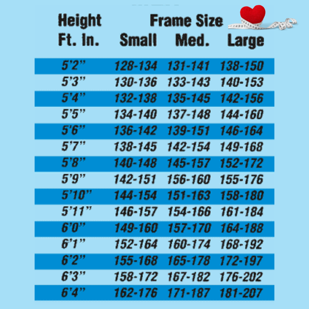 Calories weight and size chart man
